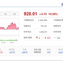 에스엠시큐리티 이미지