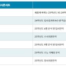 (주)잇올 이미지