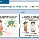 (1월 5일 토요일) 그대가 머문자리 음악편지 입니다 이미지