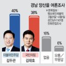 관호 - 중구 세종대로 135-7 | 관호