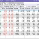 스마트팜텍 주식회사 티스토리