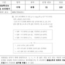 수와식학원 - 도봉구 해등로4길 9 | 수와식학원