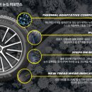 천안아산 미쉐린타이어 BMW X4 20i - 255/50R19 107Y 크로스클라이밋2 교체후기