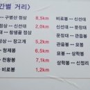 충북 알프스 이미지