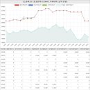 노블파크탐나공인중개사사무소 | 경상남도 창원성산구 반림동 노블파크아파트 시세 및 매매 실거래가 분석 (2020년 01월 기준 보고서)