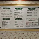 등갈비애꼬치다명지 | [부산/명지] '등갈비애꼬치다' 명지 등갈비 맛집 추천