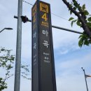 보니타피플