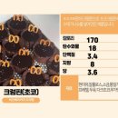 도야팡 이미지