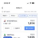 은혜주유소 이미지