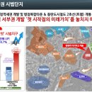 아이파크행복공인중개사사무소 이미지