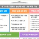 이현세무회계사무소