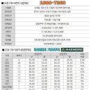 부천-원종-부천-57 이미지