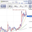 이오엠케이 이미지