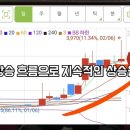 토건테크 이미지