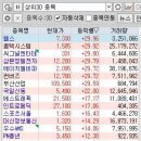 케이엘스포츠산업 이미지