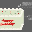 럽잇케이크 이미지