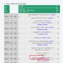 솔샘중학교 이미지