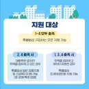 혜안행정사사무소 이미지