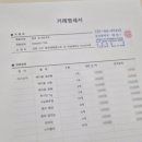 청라큰사랑약국 이미지