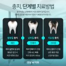 강남더블유치과 이미지