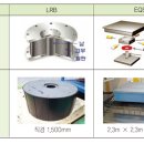 한반도, 더 이상 지진 안전지대 아니다, 한국 인구밀도 OECD 국가 중 상위에 있고 도시화율과 난개발 많은데 내진설계 미비로 대처 능력 취약하다 이미지
