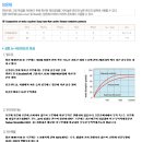 파이프솔루션 이미지
