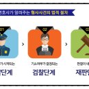 법무법인강한 이미지