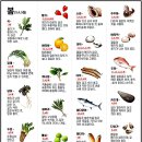 제철로 이미지