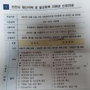 일상회복지원금 신청하세요!! 이미지