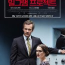 밀그램 프로젝트 Experimenter, 2015 이미지