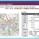 유니코어오피스텔 이미지