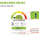 해운대로 875 네이버블로그