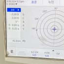 수퍼브하우스