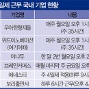 (주)브레인커머스 이미지