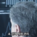 M&A의 위험요소에 대한 대비책 이미지