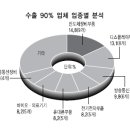 한성특수가스 이미지