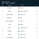 기획21