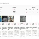 성실인쇄소