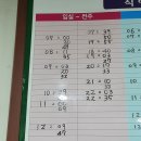 임실공용버스터미널 이미지