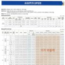 천안두정초등학교 이미지