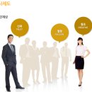 청우테크