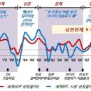 신영태양광발전소 이미지