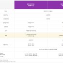 씨유인테리어 이미지