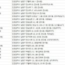 김주영한의원 이미지