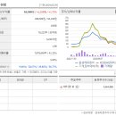 문터길 이미지