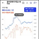 원메이저 힐스테이트 이미지