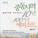 중동014 이미지
