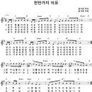 천만가지 이유 / 내가 죽을지라도 사는 이유가 [송시운 2집] 이미지