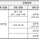 투비앤 아나운서 아카데미 [G1강원민방] 취재기자, 아나운서 공개채용 이미지