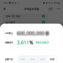 [카뱅2편] 주택담보대출 서류제출부터 약정(계약)까지 (갑근세 내용 있음)
